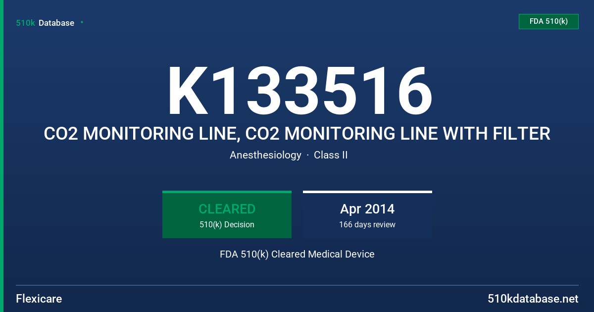 K133516 CO2 MONITORING LINE, CO2 MONITORING LINE WITH FILTER FDA 510(k) Cleared Medical Device