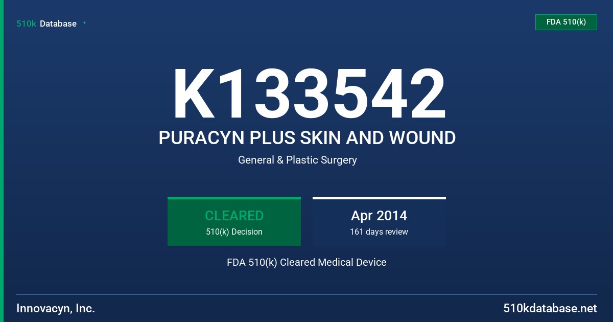 K133542 PURACYN PLUS SKIN AND WOUND FDA 510(k) Cleared Medical Device