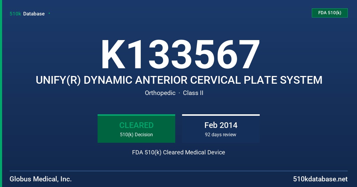 K133567 UNIFY(R) DYNAMIC ANTERIOR CERVICAL PLATE SYSTEM FDA 510(k) Cleared Medical Device
