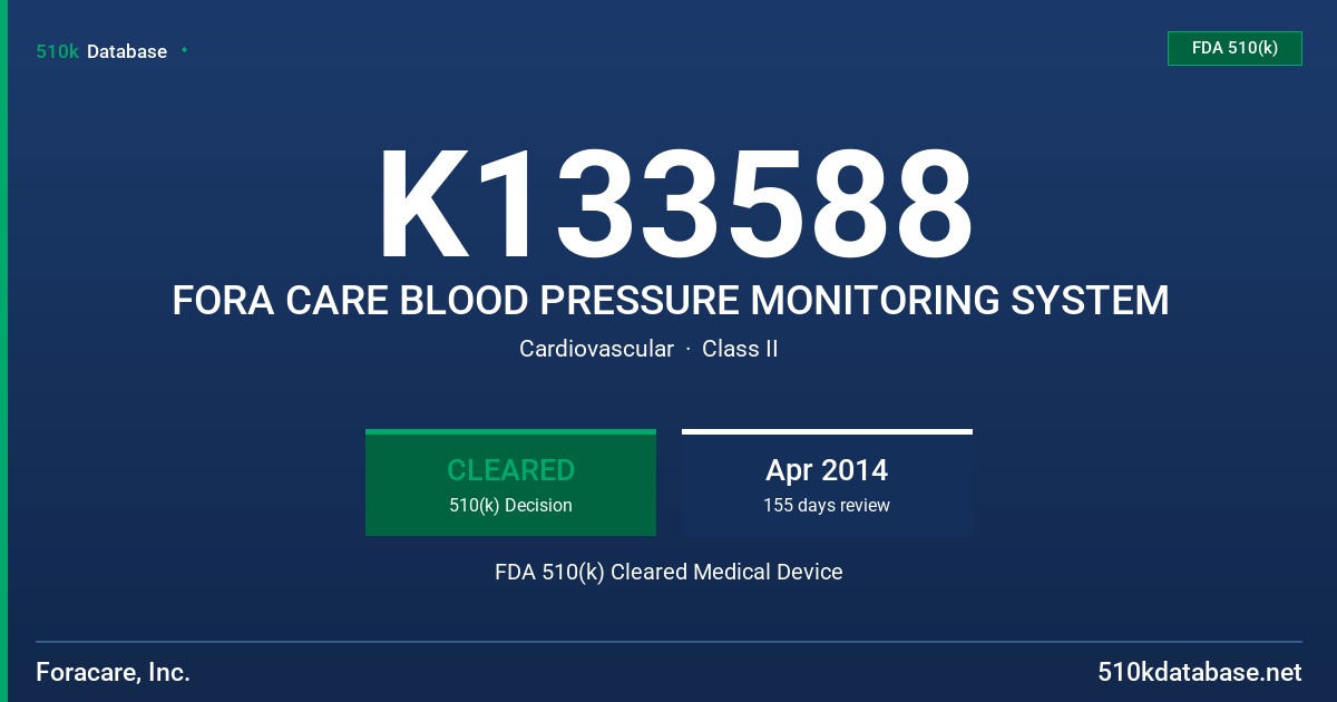 K133588 FORA CARE BLOOD PRESSURE MONITORING SYSTEM FDA 510(k) Cleared Medical Device