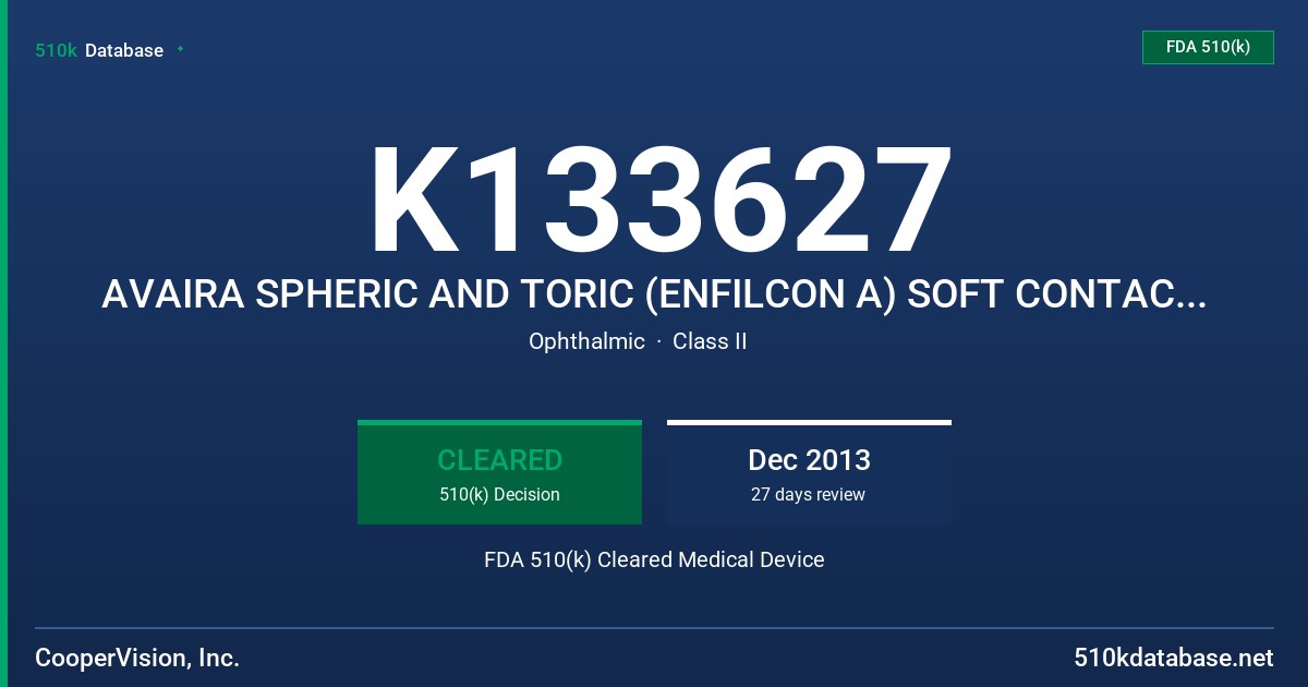 K133627 AVAIRA SPHERIC AND TORIC (ENFILCON A) SOFT CONTACT LENS FDA 510(k) Cleared Medical Device