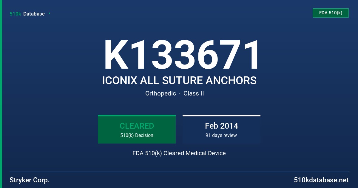 K133671 ICONIX ALL SUTURE ANCHORS FDA 510(k) Cleared Medical Device