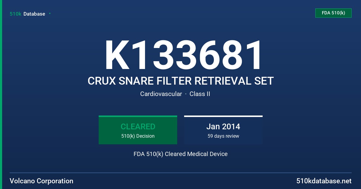 K133681 CRUX SNARE FILTER RETRIEVAL SET FDA 510(k) Cleared Medical Device