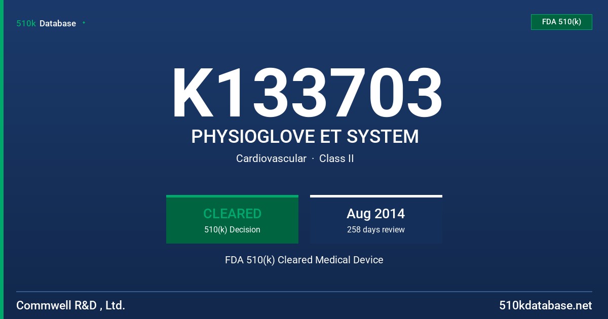K133703 PHYSIOGLOVE ET SYSTEM FDA 510(k) Cleared Medical Device