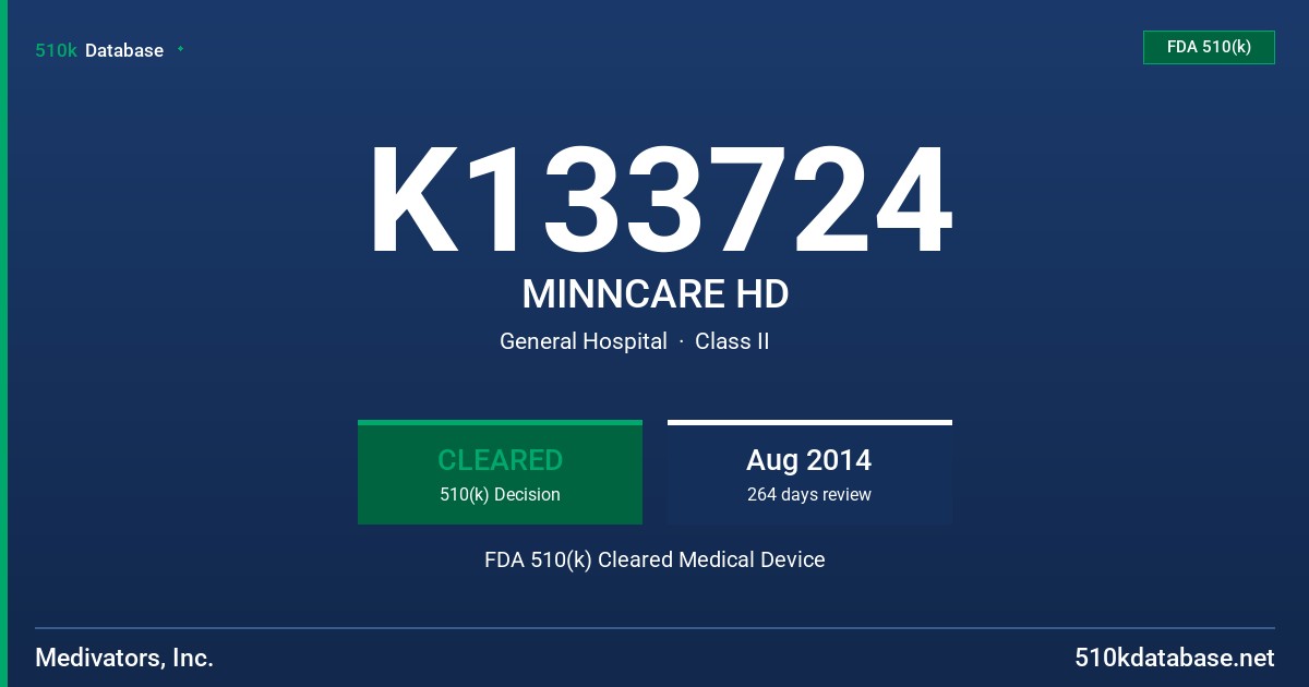 K133724 MINNCARE HD FDA 510(k) Cleared Medical Device