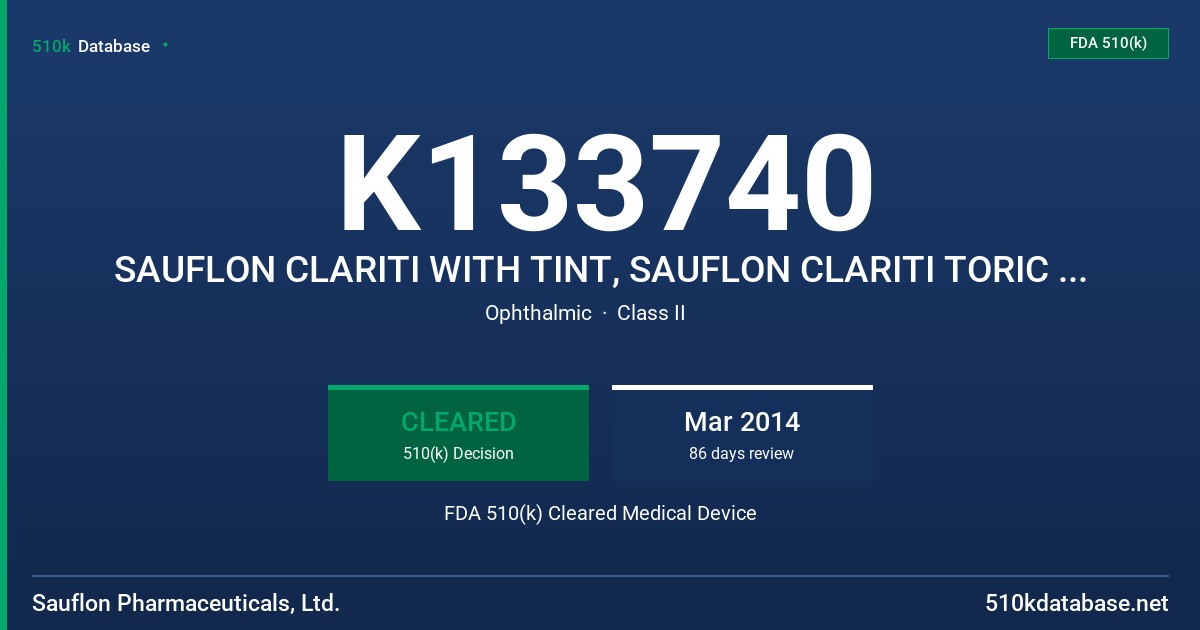 K133740 SAUFLON CLARITI WITH TINT, SAUFLON CLARITI TORIC WITH TINT, SAUFLON CLARITI MULTIFOCAL WITH TINT FDA 510(k) Cleared Medical Device