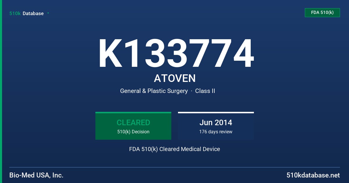 K133774 ATOVEN FDA 510(k) Cleared Medical Device