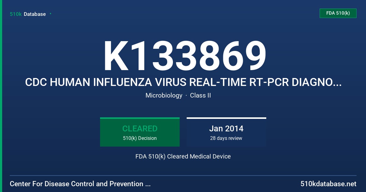 K133869 CDC HUMAN INFLUENZA VIRUS REAL-TIME RT-PCR DIAGNOSTIC PANEL, INFLUENZA A/B TYPING KIT FDA 510(k) Cleared Medical Device