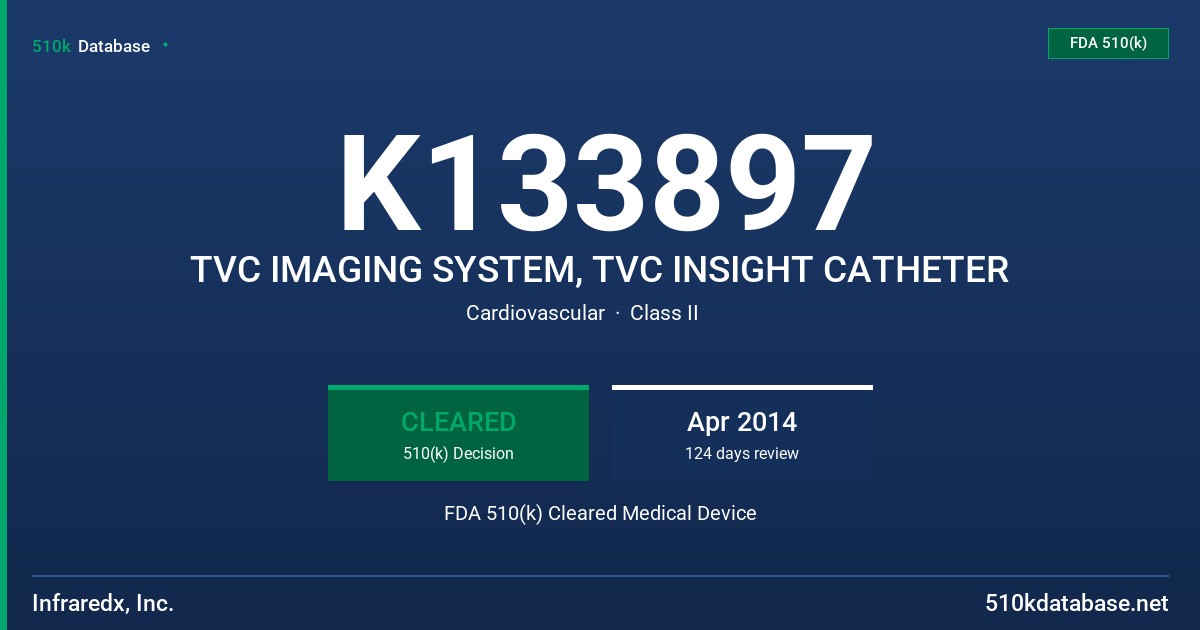 K133897 TVC IMAGING SYSTEM, TVC INSIGHT CATHETER FDA 510(k) Cleared Medical Device