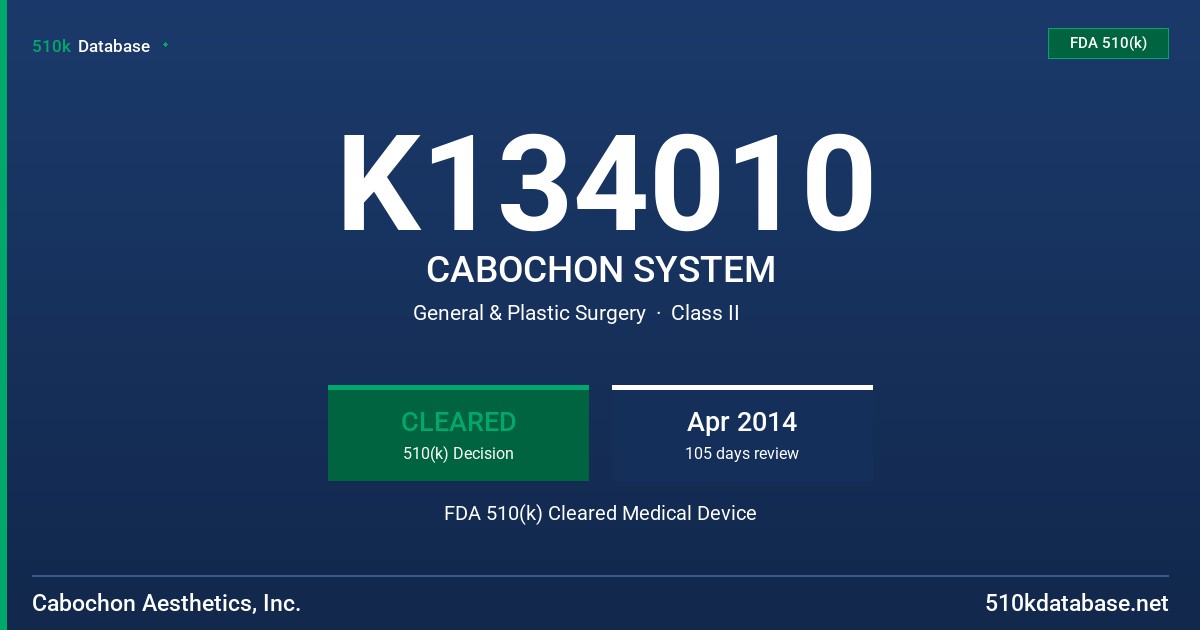 K134010 CABOCHON SYSTEM FDA 510(k) Cleared Medical Device