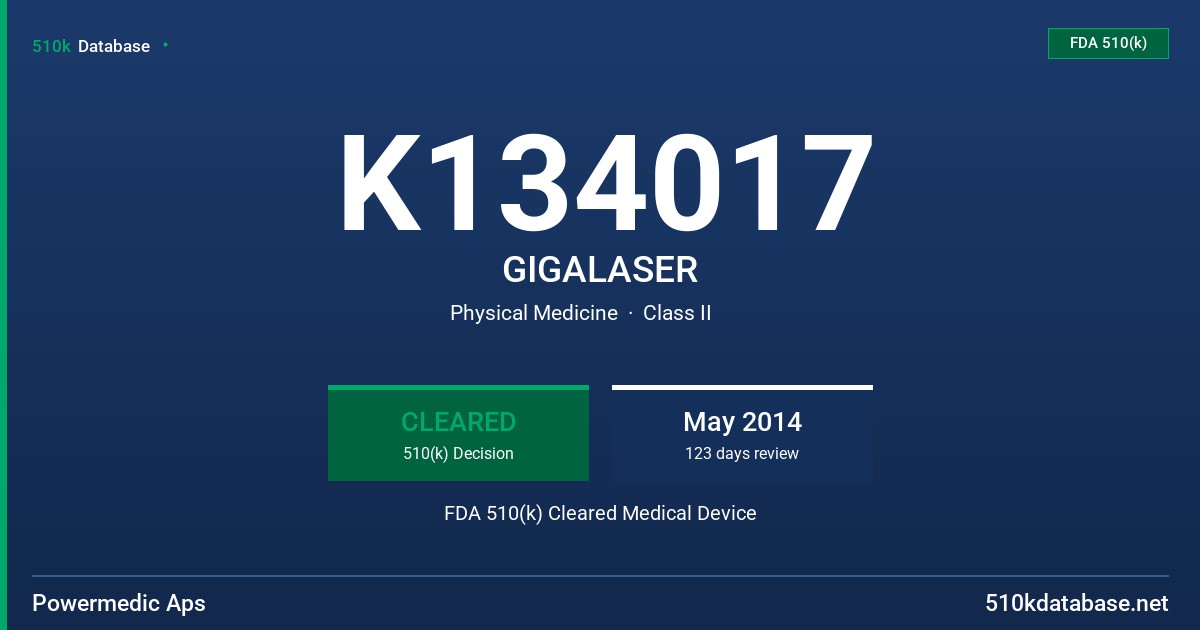 K134017 GIGALASER FDA 510(k) Cleared Medical Device
