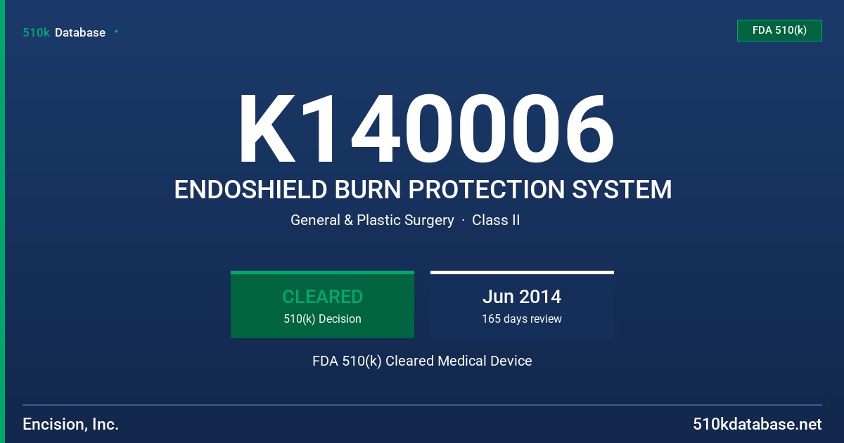 K140006 ENDOSHIELD BURN PROTECTION SYSTEM FDA 510(k) Cleared Medical Device