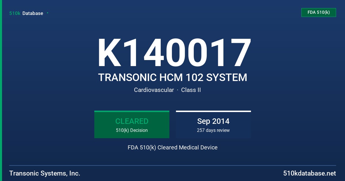 K140017 TRANSONIC HCM 102 SYSTEM FDA 510(k) Cleared Medical Device