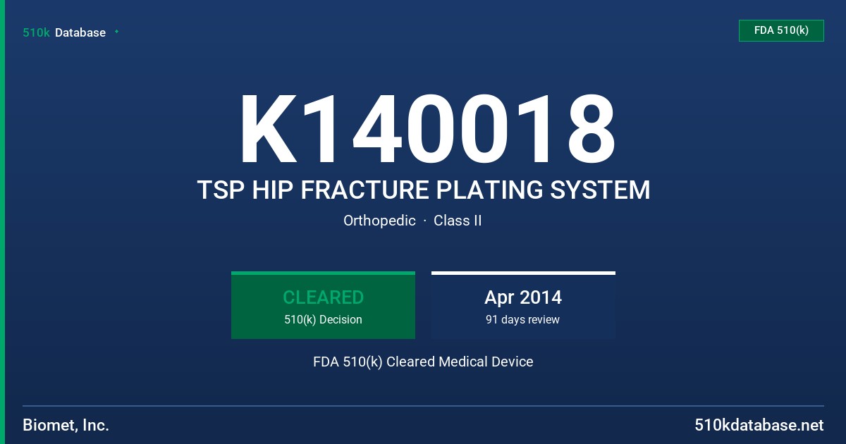 K140018 TSP HIP FRACTURE PLATING SYSTEM FDA 510(k) Cleared Medical Device