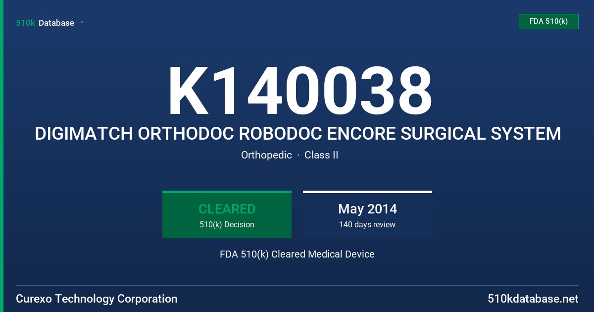 K140038 DIGIMATCH ORTHODOC ROBODOC ENCORE SURGICAL SYSTEM FDA 510(k) Cleared Medical Device