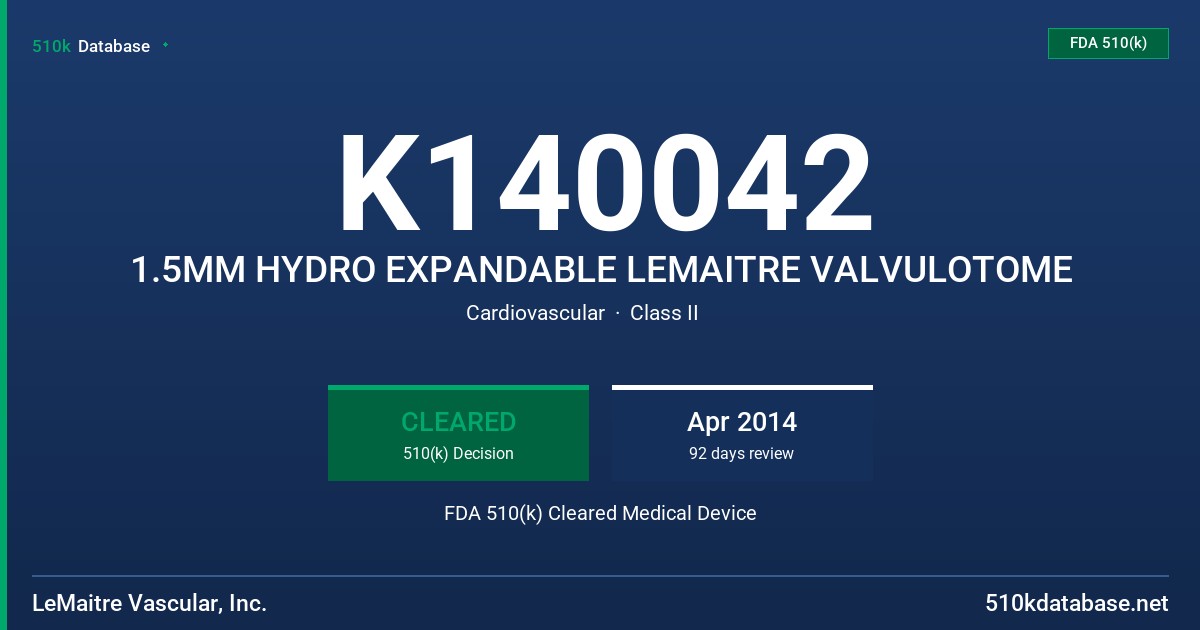 K140042 1.5MM HYDRO EXPANDABLE LEMAITRE VALVULOTOME FDA 510(k) Cleared Medical Device