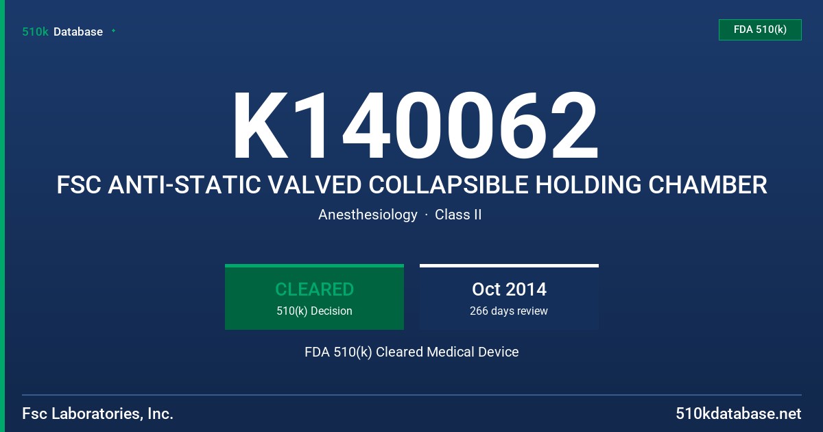 K140062 FSC ANTI-STATIC VALVED COLLAPSIBLE HOLDING CHAMBER FDA 510(k) Cleared Medical Device