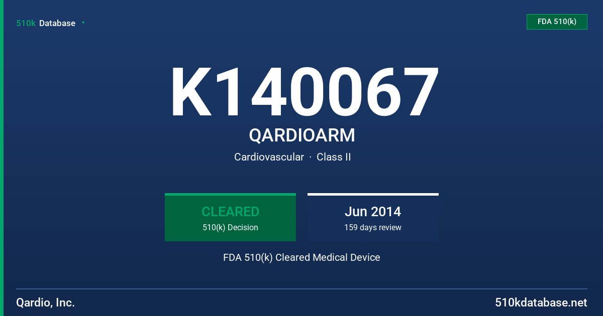 K140067 QARDIOARM FDA 510(k) Cleared Medical Device