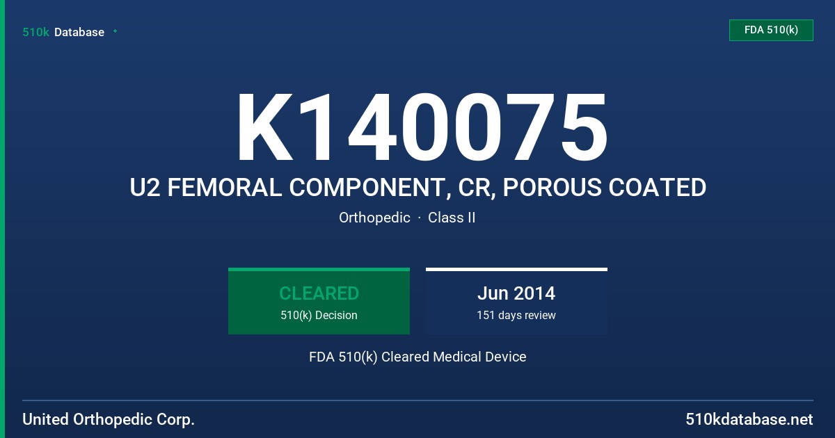K140075 U2 FEMORAL COMPONENT, CR, POROUS COATED FDA 510(k) Cleared Medical Device