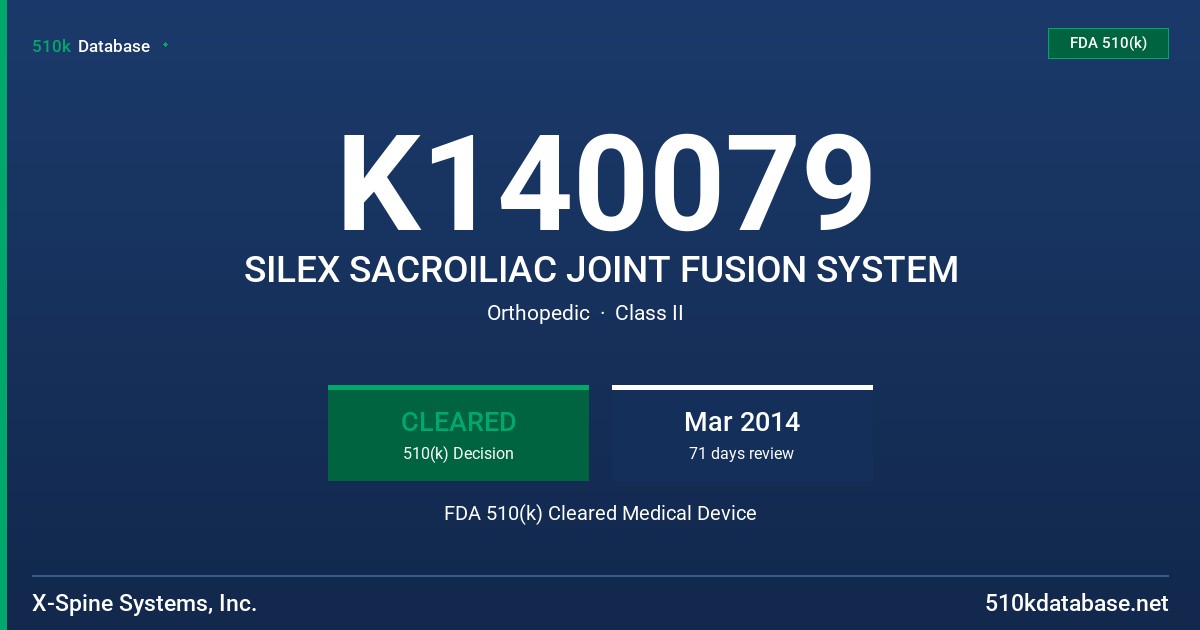 K140079 SILEX SACROILIAC JOINT FUSION SYSTEM FDA 510(k) Cleared Medical Device