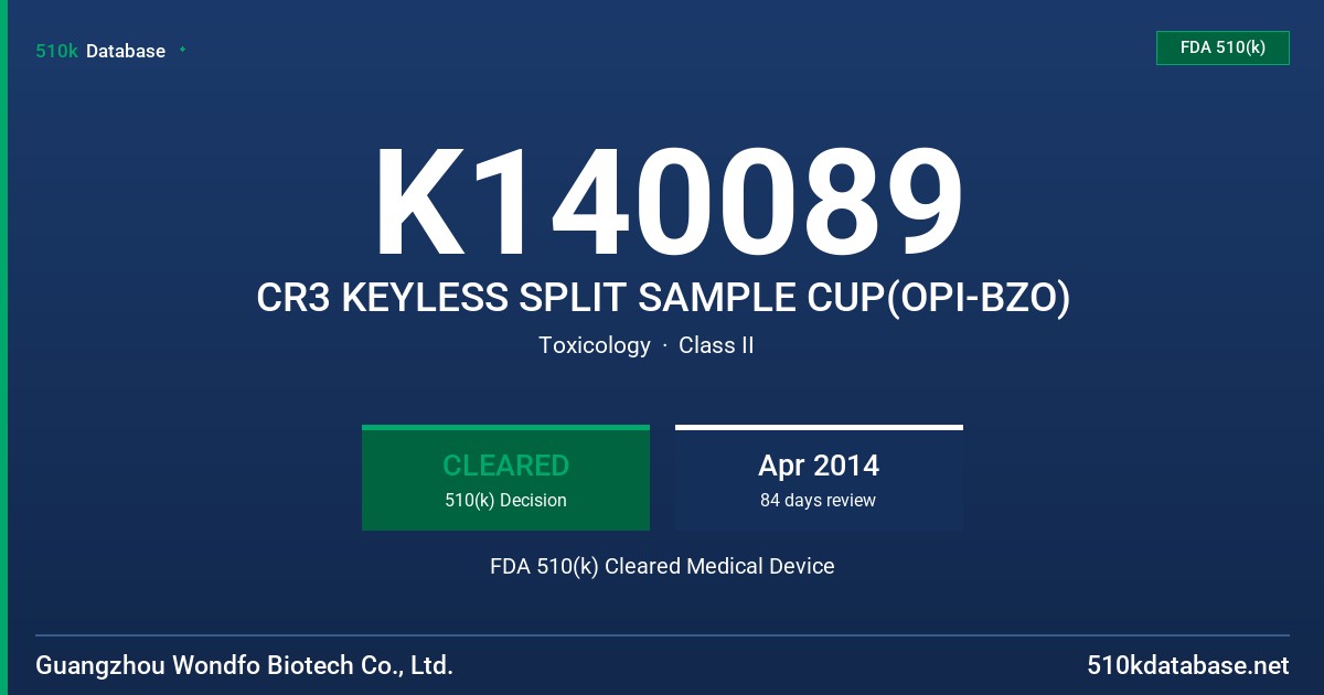K140089 CR3 KEYLESS SPLIT SAMPLE CUP(OPI-BZO) FDA 510(k) Cleared Medical Device