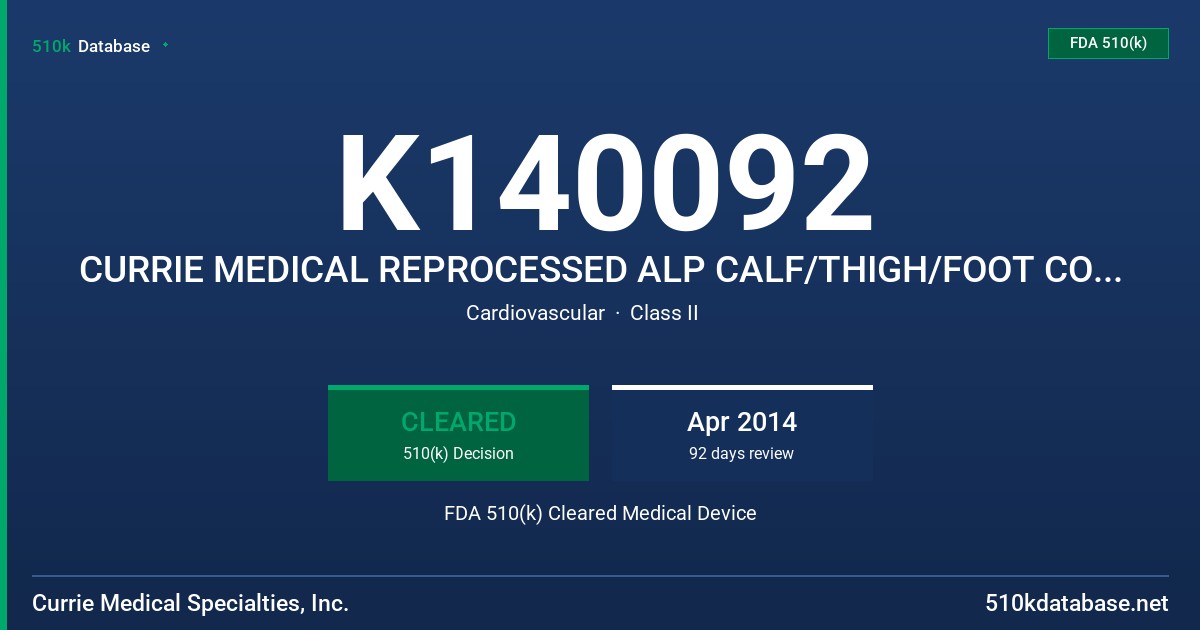 K140092 CURRIE MEDICAL REPROCESSED ALP CALF/THIGH/FOOT COMPRESSION SLEEVE (ALL SIZES) FDA 510(k) Cleared Medical Device
