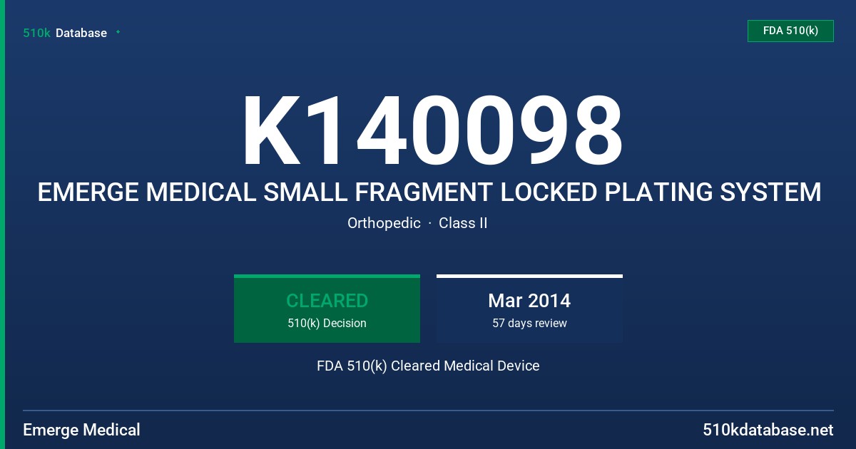 K140098 EMERGE MEDICAL SMALL FRAGMENT LOCKED PLATING SYSTEM FDA 510(k) Cleared Medical Device