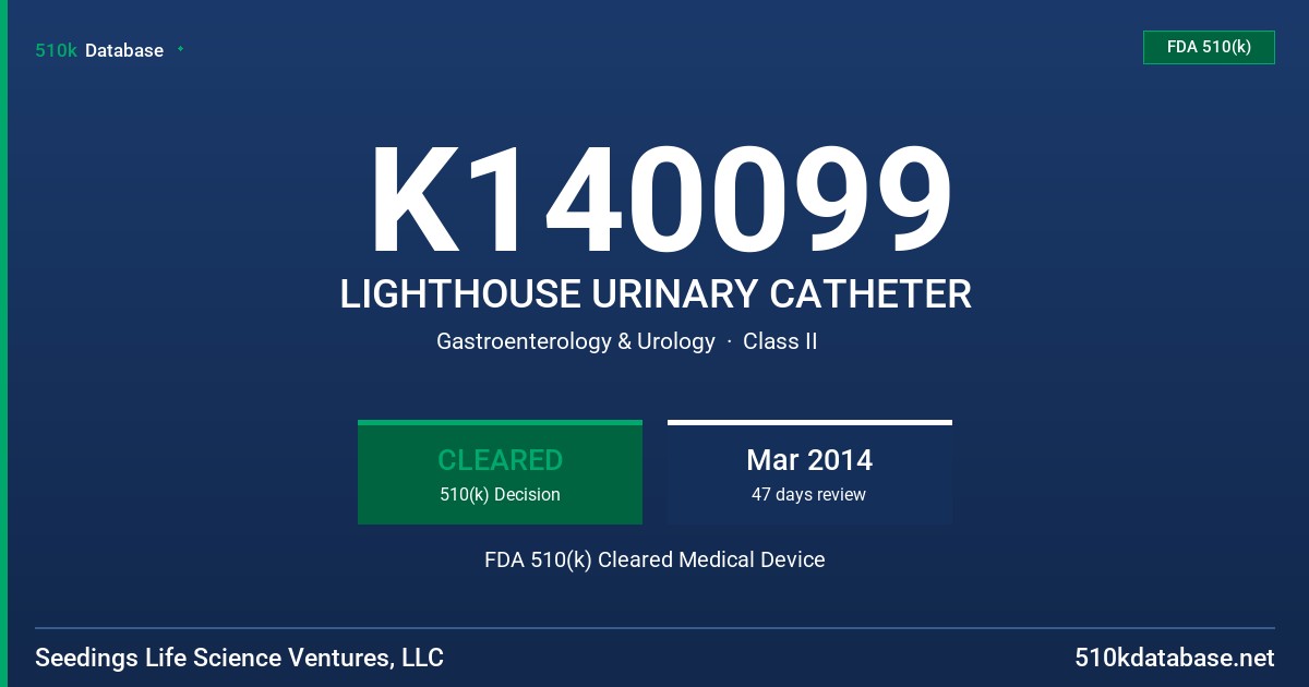 K140099 LIGHTHOUSE URINARY CATHETER FDA 510(k) Cleared Medical Device