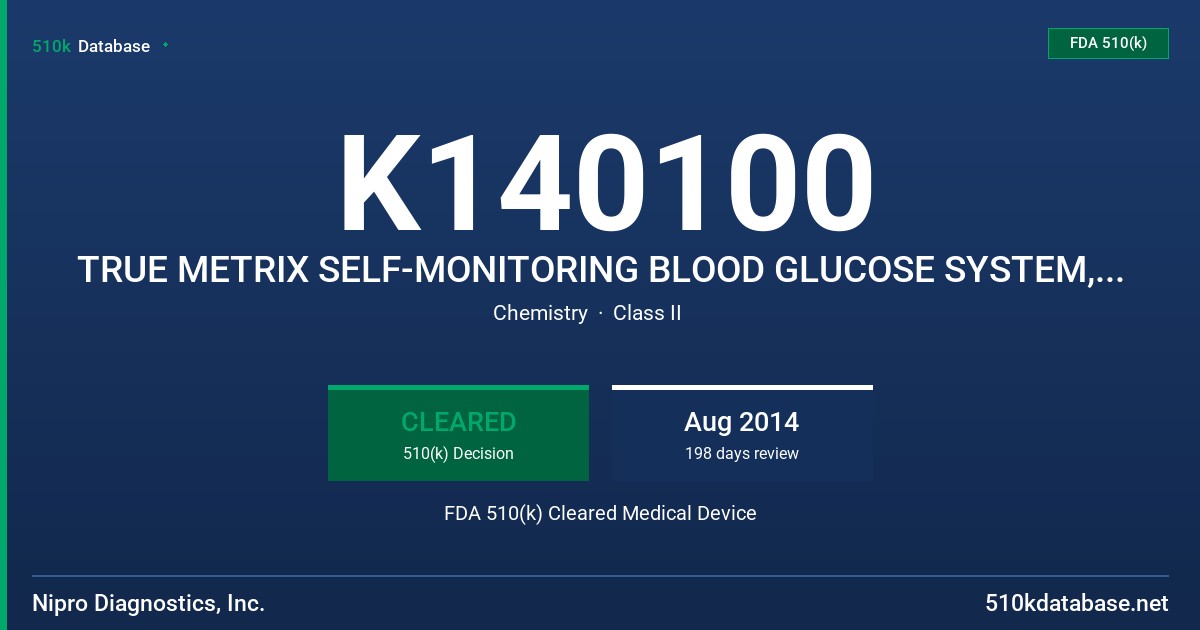 K140100 TRUE METRIX SELF-MONITORING BLOOD GLUCOSE SYSTEM, TRUE METRIX PRO PROFESSIONAL MONITORING BLOOD GLUCOSE SYSTEM FDA 510(k) Cleared Medical Device