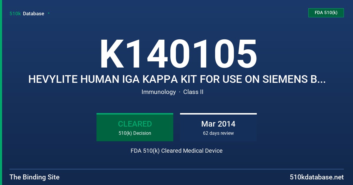 K140105 HEVYLITE HUMAN IGA KAPPA KIT FOR USE ON SIEMENS BNII, HEVYLITE HUMAN IGA LAMBDA KIT FOR USE ON SIEMENS BNII FDA 510(k) Cleared Medical Device