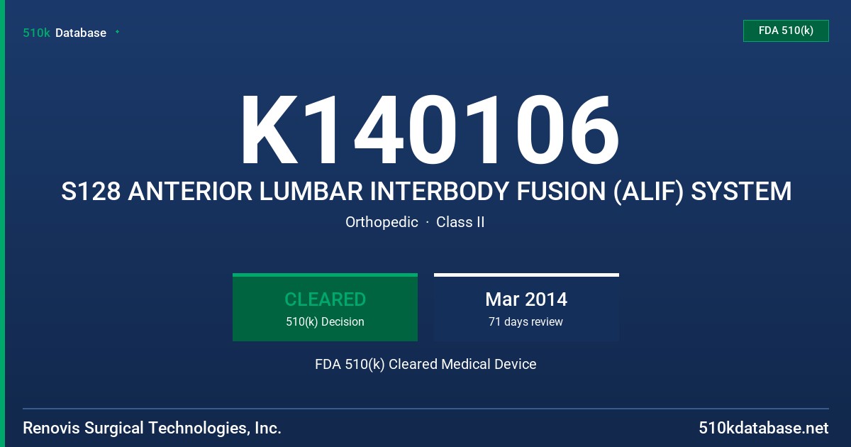 K140106 S128 ANTERIOR LUMBAR INTERBODY FUSION (ALIF) SYSTEM FDA 510(k) Cleared Medical Device