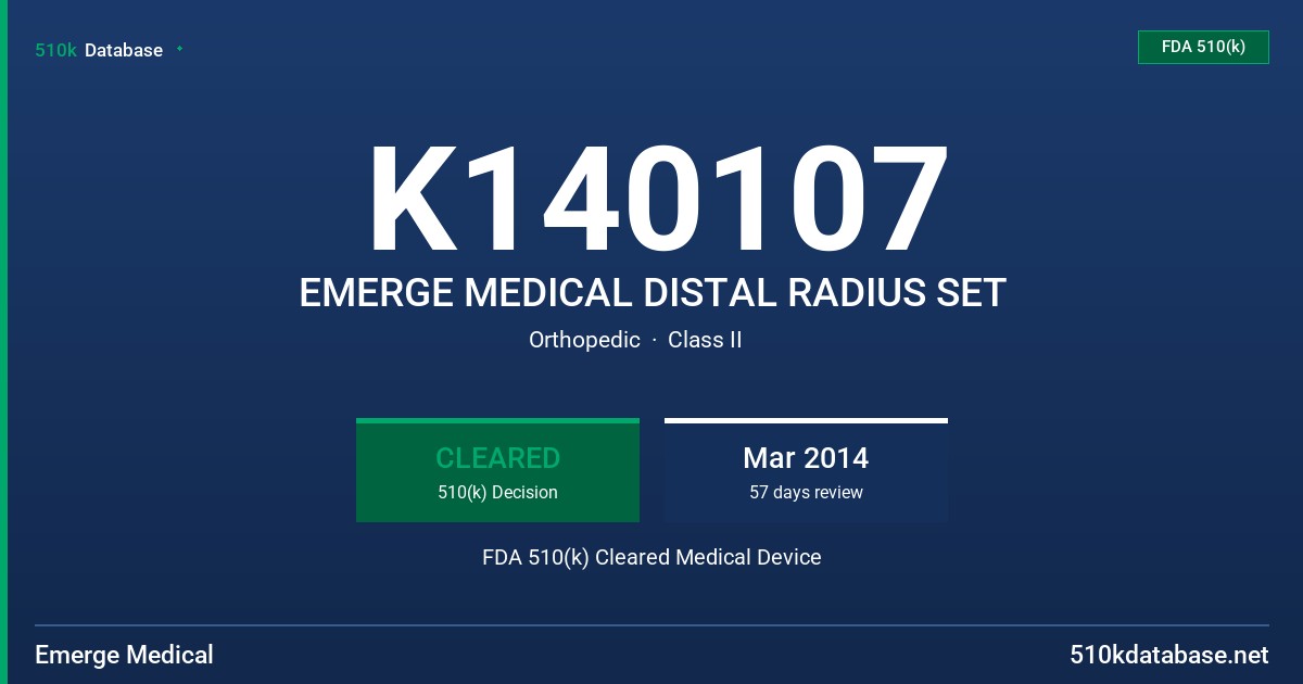 K140107 EMERGE MEDICAL DISTAL RADIUS SET FDA 510(k) Cleared Medical Device