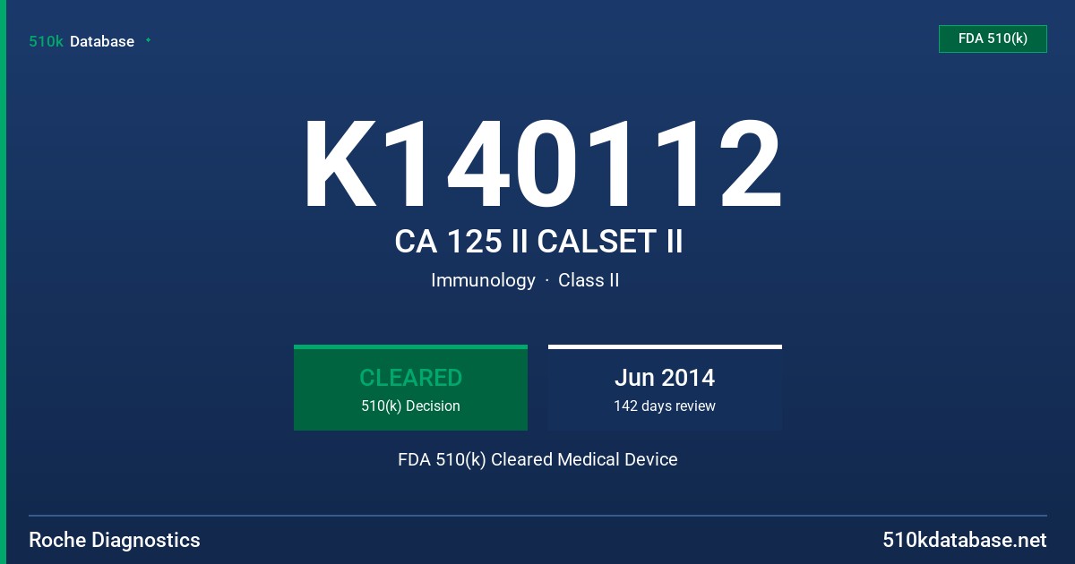 K140112 CA 125 II CALSET II FDA 510(k) Cleared Medical Device