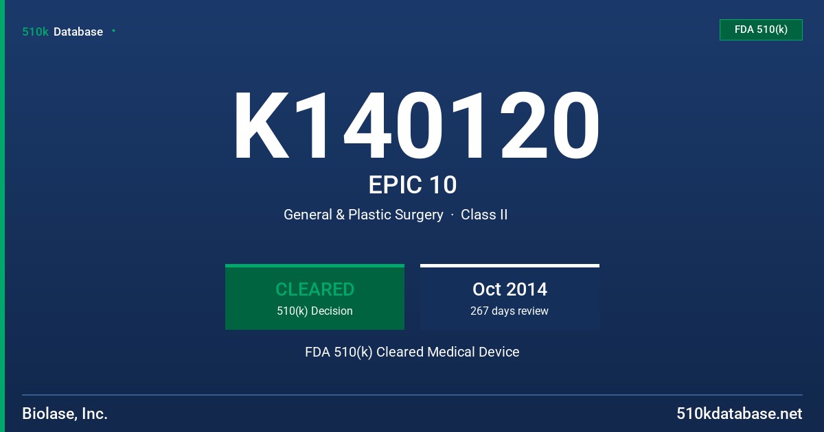 K140120 EPIC 10 FDA 510(k) Cleared Medical Device