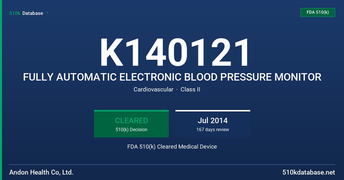 K140121 FULLY AUTOMATIC ELECTRONIC BLOOD PRESSURE MONITOR FDA 510(k) Cleared Medical Device