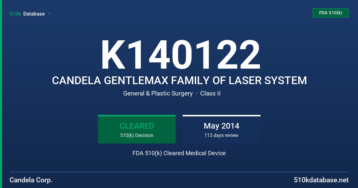 K140122 CANDELA GENTLEMAX FAMILY OF LASER SYSTEM FDA 510(k) Cleared Medical Device