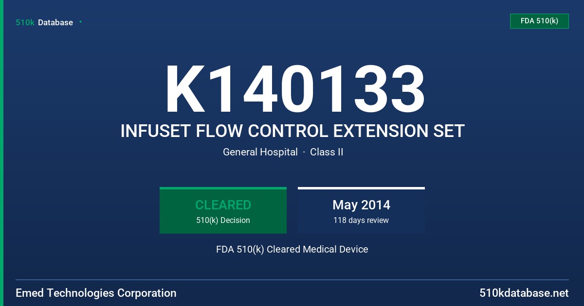 K140133 INFUSET FLOW CONTROL EXTENSION SET FDA 510(k) Cleared Medical Device
