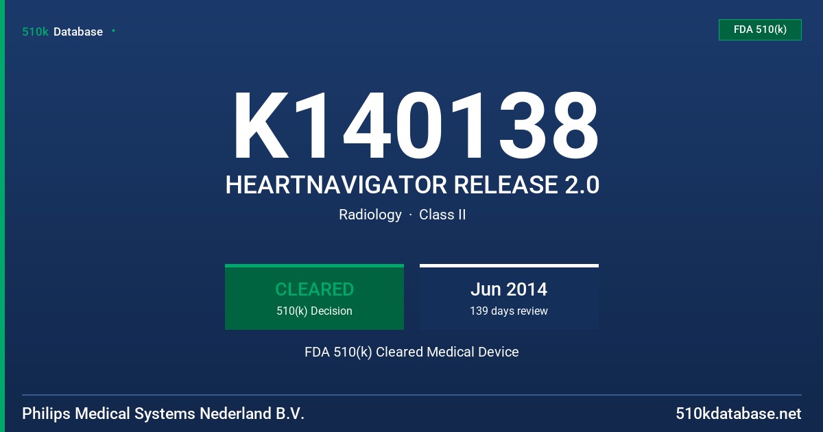 K140138 HEARTNAVIGATOR RELEASE 2.0 FDA 510(k) Cleared Medical Device