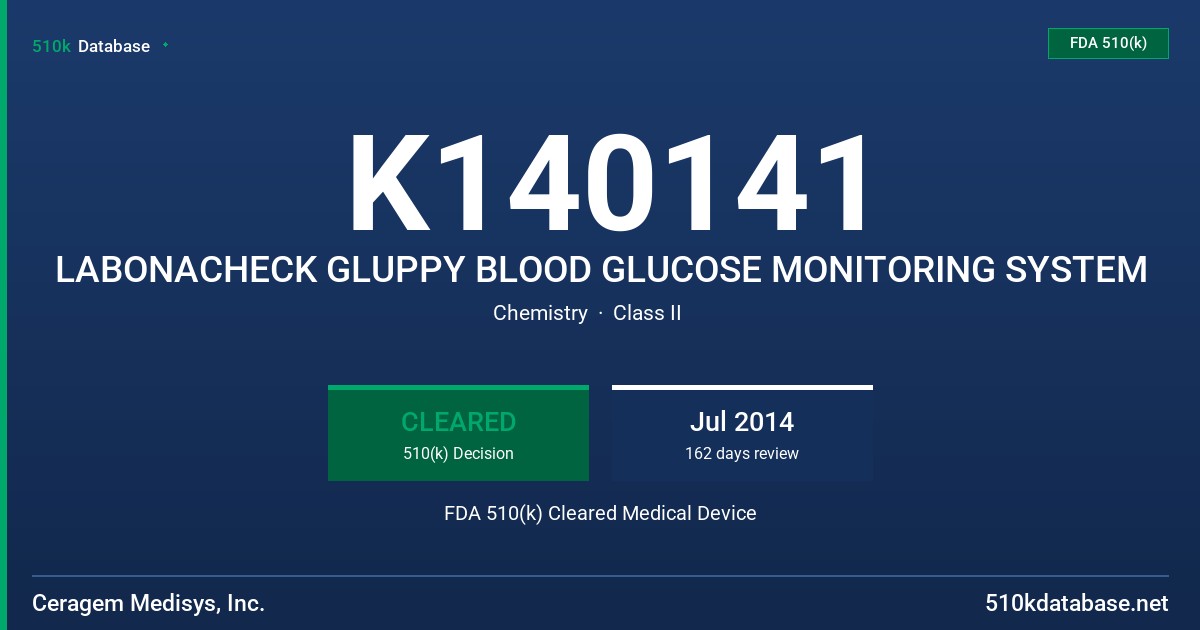K140141 LABONACHECK GLUPPY BLOOD GLUCOSE MONITORING SYSTEM FDA 510(k) Cleared Medical Device