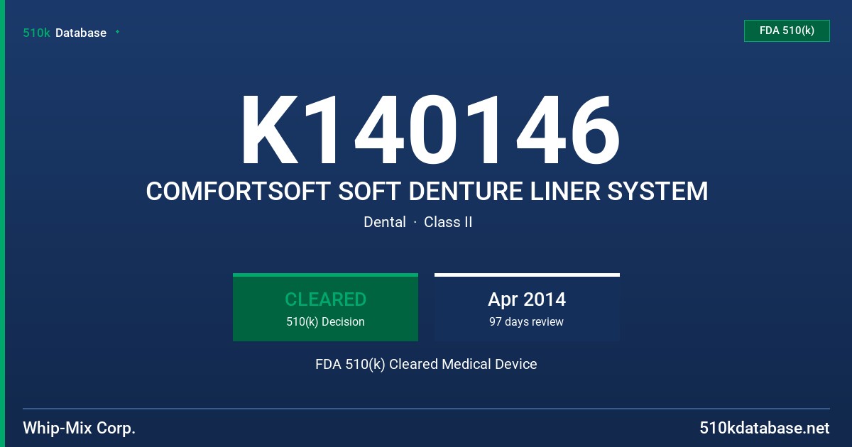 K140146 COMFORTSOFT SOFT DENTURE LINER SYSTEM FDA 510(k) Cleared Medical Device