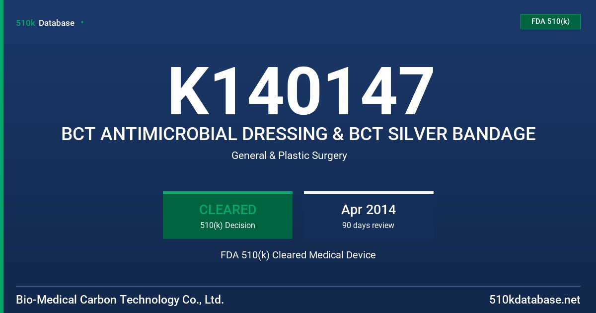 K140147 BCT ANTIMICROBIAL DRESSING & BCT SILVER BANDAGE FDA 510(k) Cleared Medical Device