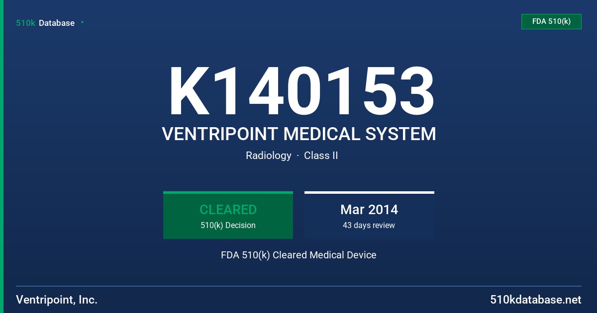 K140153 VENTRIPOINT MEDICAL SYSTEM FDA 510(k) Cleared Medical Device
