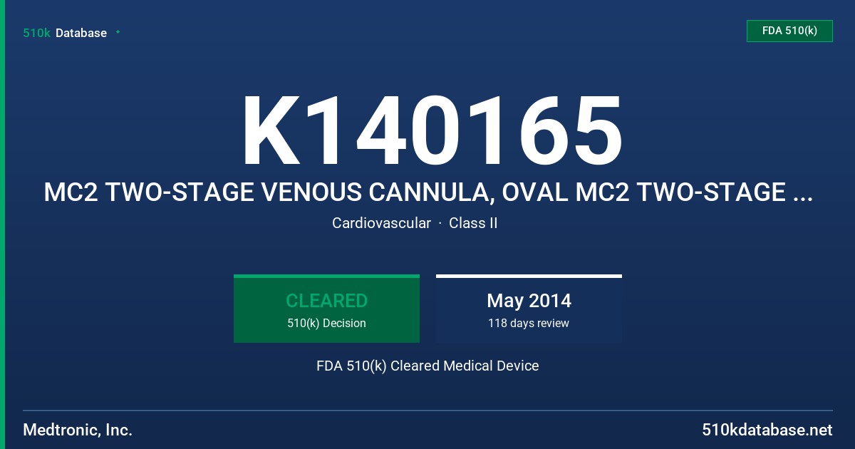 K140165 MC2 TWO-STAGE VENOUS CANNULA, OVAL MC2 TWO-STAGE VENOUS CANNULA, THIN WALL TWO-STAGE VENOUS CANNULA, MC2X THREE-STAGE VE FDA 510(k) Cleared Medical Device