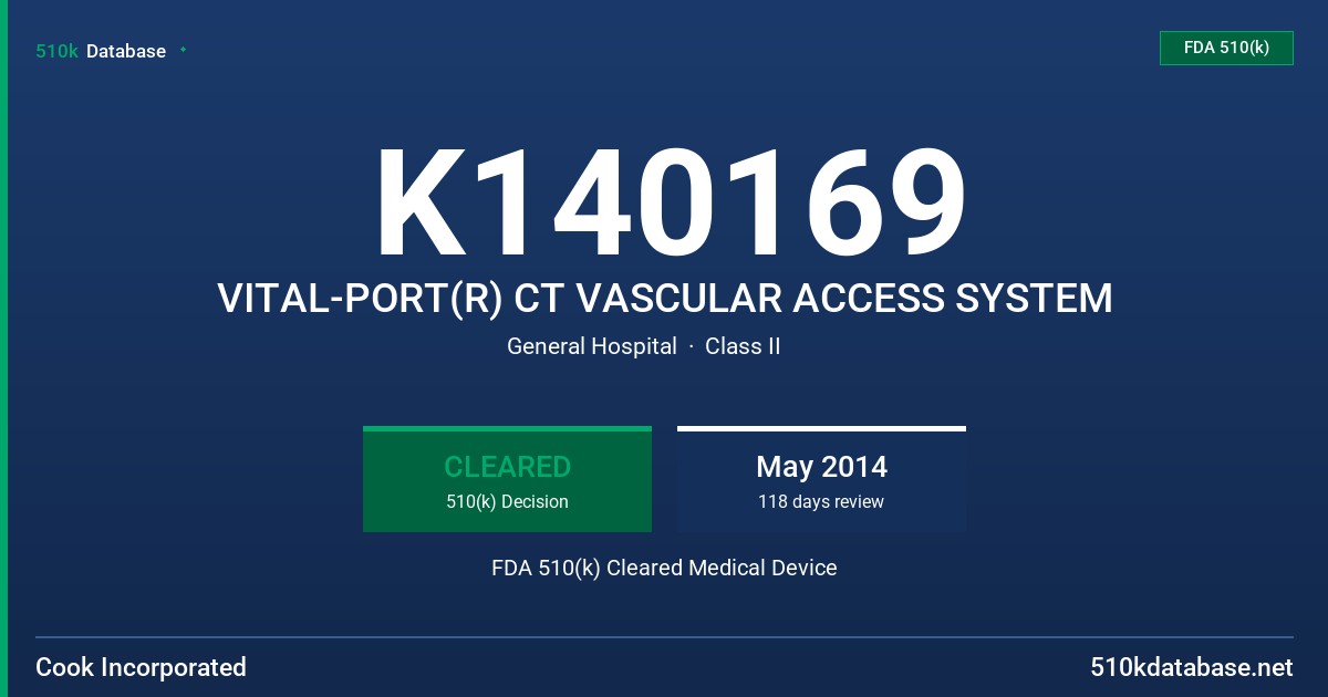 K140169 VITAL-PORT(R) CT VASCULAR ACCESS SYSTEM FDA 510(k) Cleared Medical Device