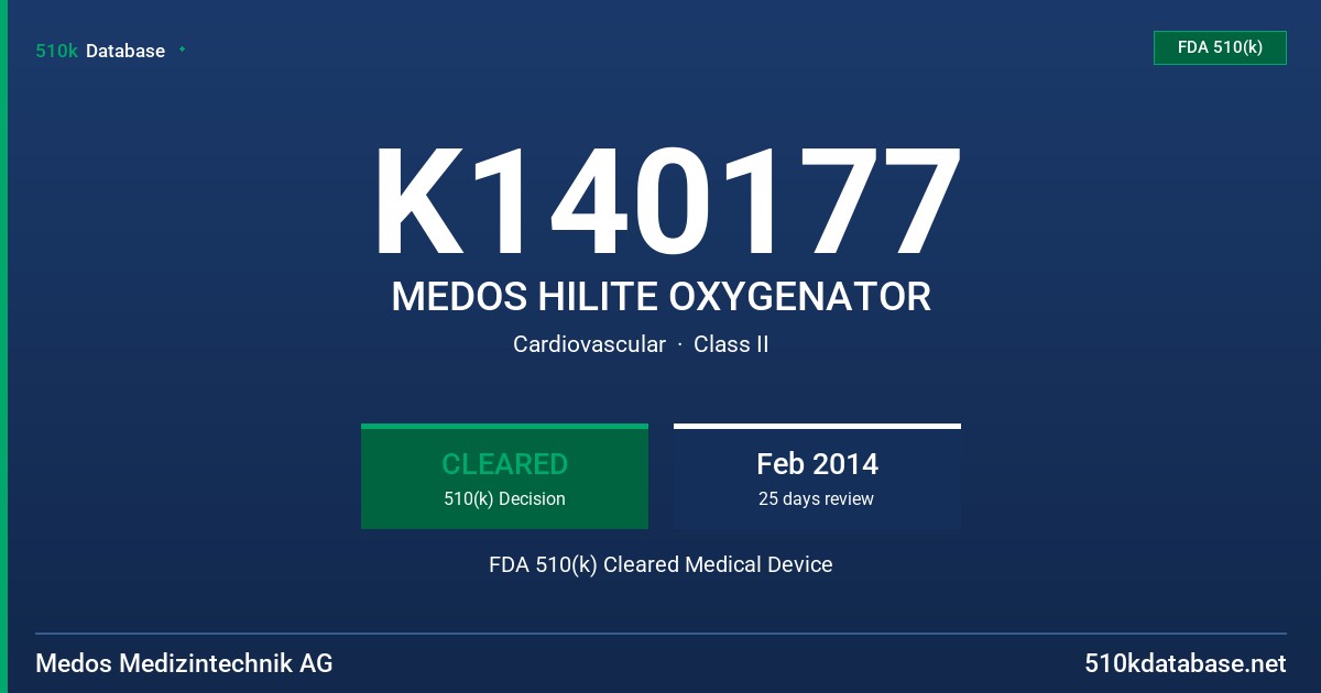 K140177 MEDOS HILITE OXYGENATOR FDA 510(k) Cleared Medical Device