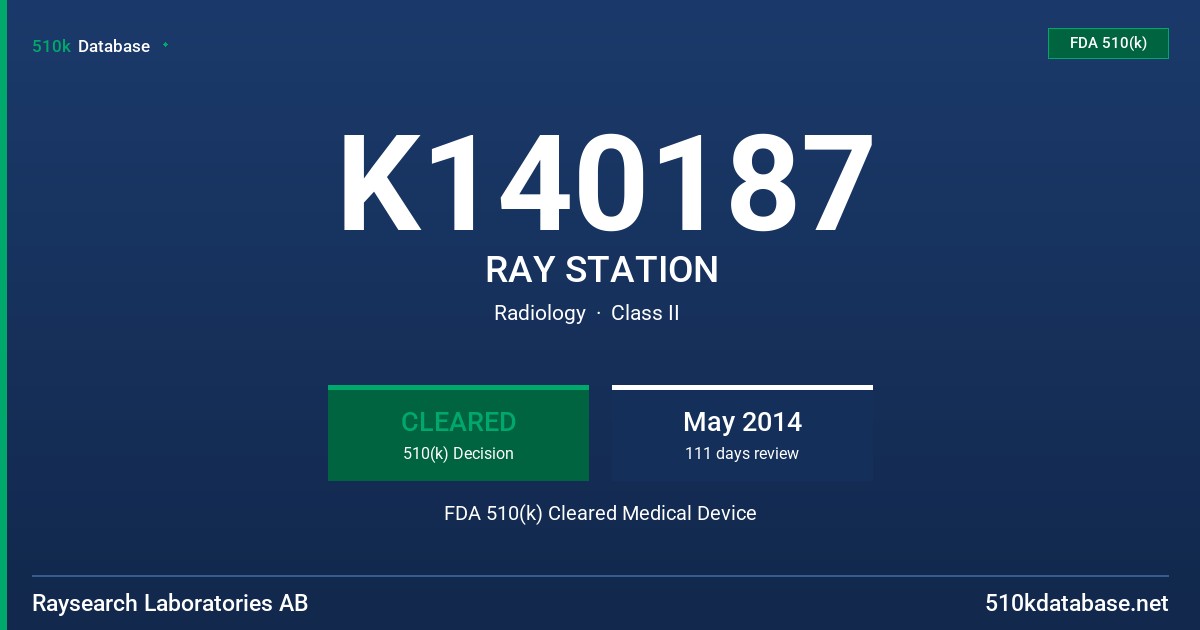 K140187 RAY STATION FDA 510(k) Cleared Medical Device