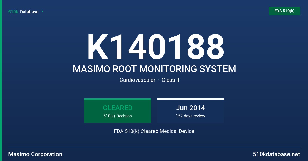 K140188 MASIMO ROOT MONITORING SYSTEM FDA 510(k) Cleared Medical Device