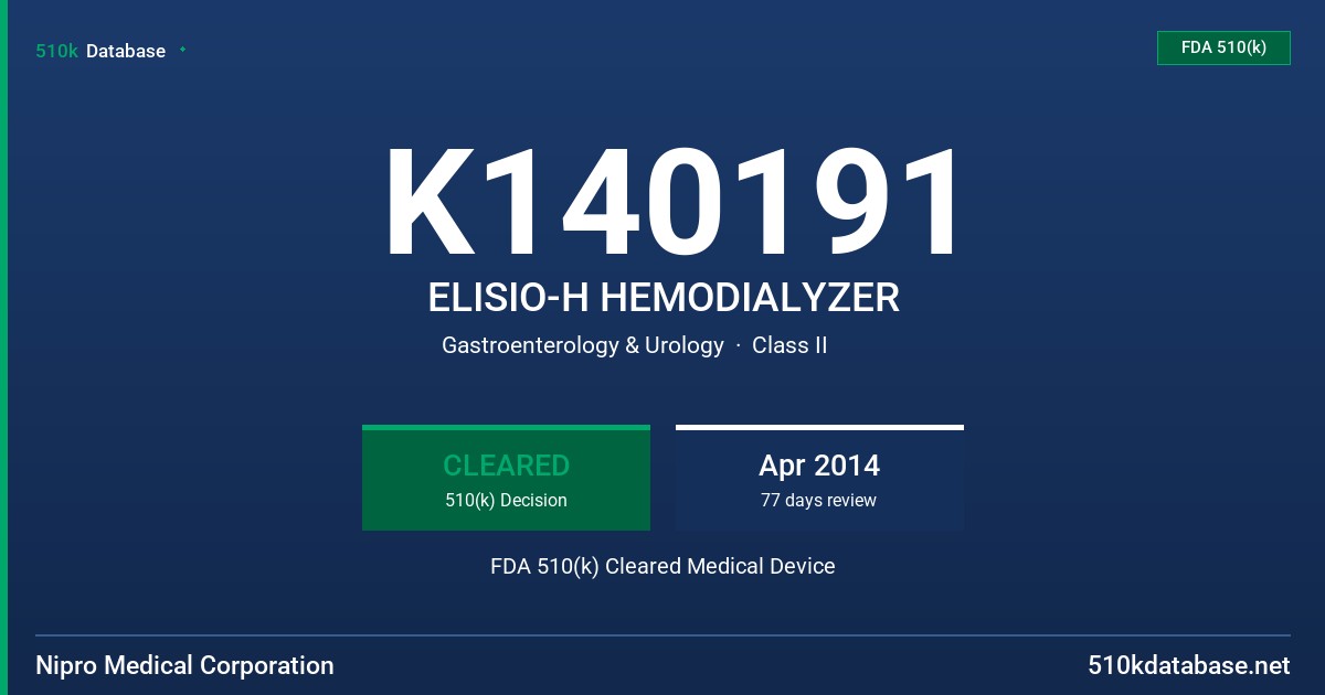 K140191 ELISIO-H HEMODIALYZER FDA 510(k) Cleared Medical Device