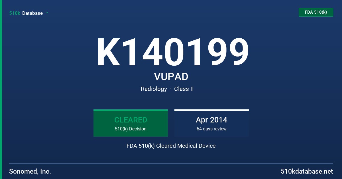 K140199 VUPAD FDA 510(k) Cleared Medical Device