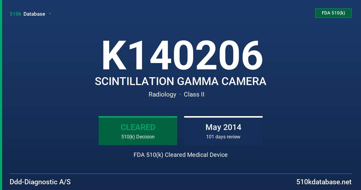 K140206 SCINTILLATION GAMMA CAMERA FDA 510(k) Cleared Medical Device